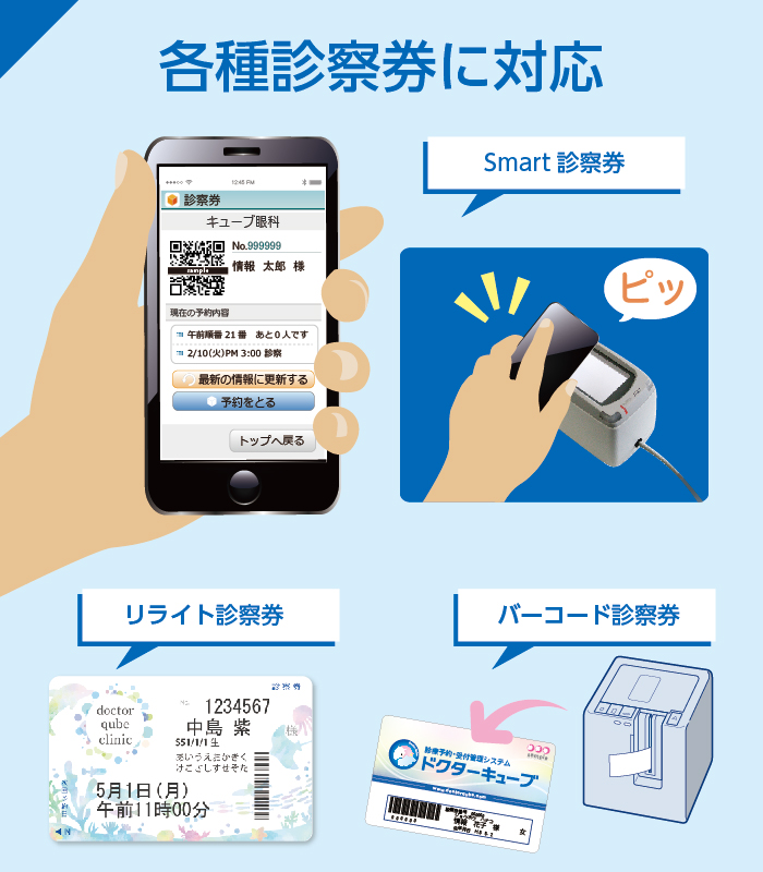 ドクターキューブ