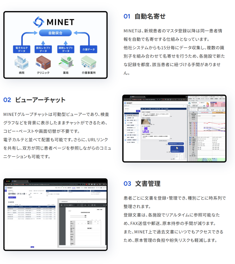 自動名寄せ・ビューアーチャット・文書管理