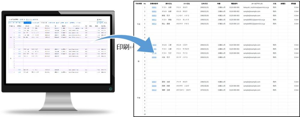 スタッフ様による患者様の接種管理
